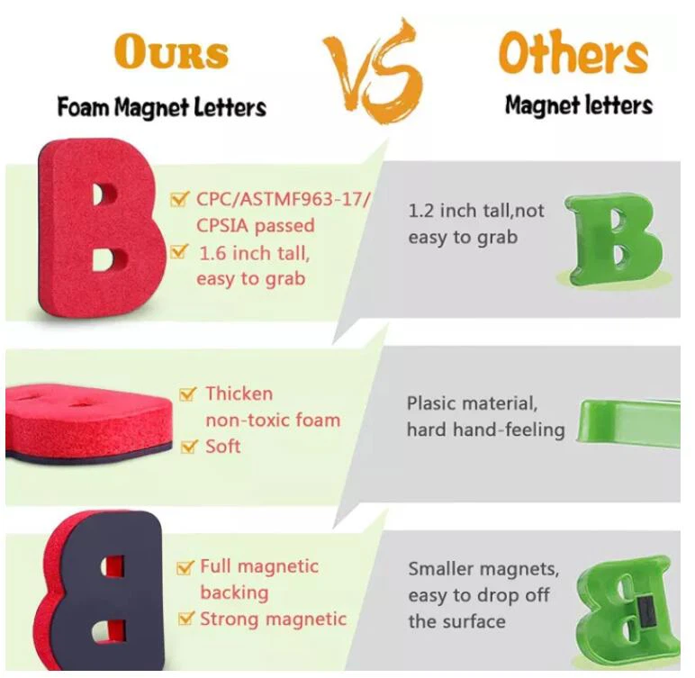 magnetic letter