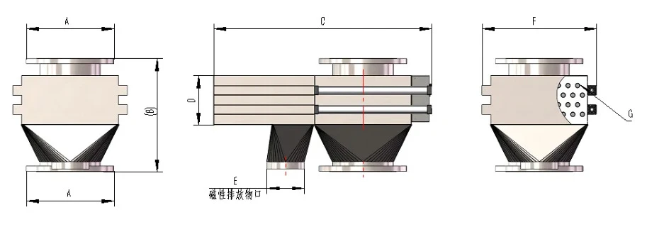 Specification Parameter